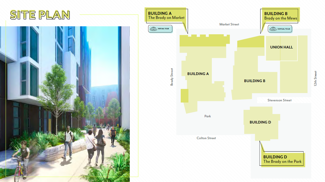 The Brady San Francisco retail site plan